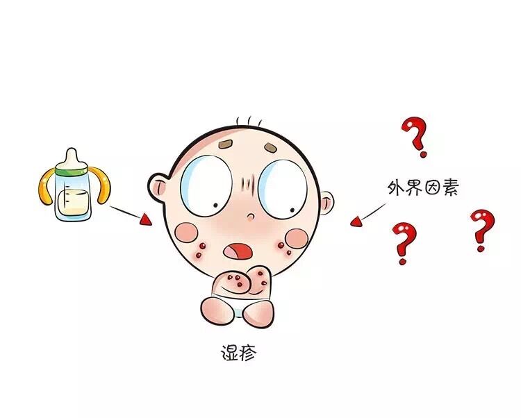 【家家母婴】“奶粉过敏”有什么症状？如何快速识别？