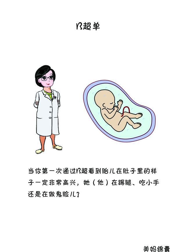 孕检b超单子上的字母都是什么意思?